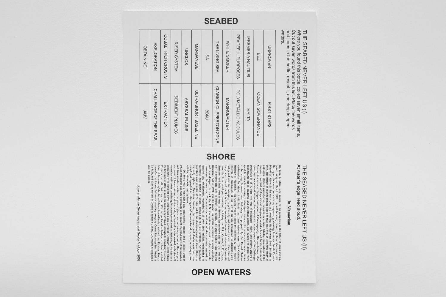 Amy Balkin, THE SEABED NEVER LEFT US – Works on water, Fondation Tschuess